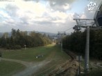 Archived image Webcam Winterberg: View from Brembergkopf 15:00