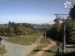 Archiv Foto Webcam Winterberg: Blick vom Brembergkopf 13:00