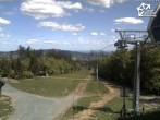 Archived image Webcam Winterberg: View from Brembergkopf 13:00