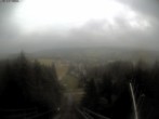 Archived image Webcam View to Schoenwald 05:00