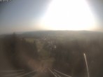 Archived image Webcam View to Schoenwald 07:00