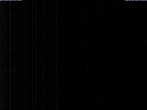 Archiv Foto Webcam Menzenschwand: Hinterdorf 03:00