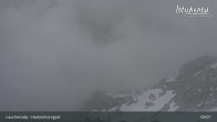 Archiv Foto Webcam Bergstation Gandegg-Hockenhorngrat, Lauchernalp 08:00