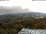 Archived image Webcam Aalen Ostalb panorama view 09:00