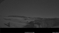 Archived image Webcam Breitnau (Black Forest) 01:00