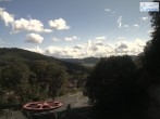 Archived image Webcam Ski resort Zuckerfeld 15:00
