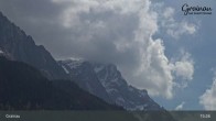 Archived image Webcam Grainau: panoramic view 14:00