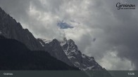 Archiv Foto Webcam Panoramakamera Grainau 12:00
