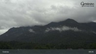 Archiv Foto Webcam Panoramakamera Grainau 08:00