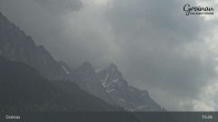 Archiv Foto Webcam Panoramakamera Grainau 14:00