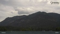 Archiv Foto Webcam Panoramakamera Grainau 08:00