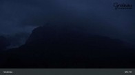 Archiv Foto Webcam Panoramakamera Grainau 04:00