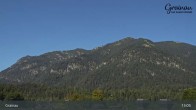 Archiv Foto Webcam Panoramakamera Grainau 13:00