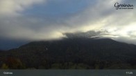 Archiv Foto Webcam Panoramakamera Grainau 16:00