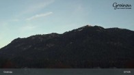 Archiv Foto Webcam Panoramakamera Grainau 06:00