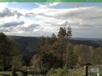 Archived image Webcam Oberweißbach Mountain railway 17:00