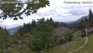 Archiv Foto Webcam Reit im Winkl: Hindenburghütte - Hemmersuppenalm 09:00