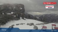 Archiv Foto Webcam Ausblick Kammerkör 08:00