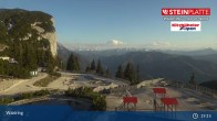 Archiv Foto Webcam Ausblick Kammerkör 18:00