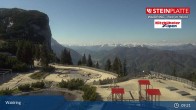 Archiv Foto Webcam Ausblick Kammerkör 08:00