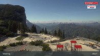 Archiv Foto Webcam Ausblick Kammerkör 08:00