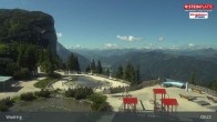 Archiv Foto Webcam Ausblick Kammerkör 08:00