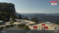 Archiv Foto Webcam Ausblick Kammerkör 08:00