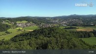 Archiv Foto Webcam Grafenau - Blick über die Stadt 07:00