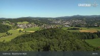 Archiv Foto Webcam Grafenau - Blick über die Stadt 08:00