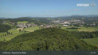 Archiv Foto Webcam Grafenau - Blick über die Stadt 10:00