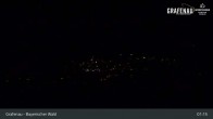 Archiv Foto Webcam Grafenau - Blick über die Stadt 00:00