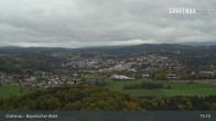 Archiv Foto Webcam Grafenau - Blick über die Stadt 14:00
