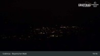 Archiv Foto Webcam Grafenau - Blick über die Stadt 18:00