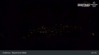 Archiv Foto Webcam Grafenau - Blick über die Stadt 00:00