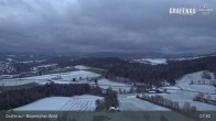 Archiv Foto Webcam Grafenau - Blick über die Stadt 07:00
