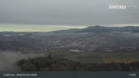 Archiv Foto Webcam Grafenau - Blick über die Stadt 12:00