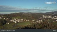 Archiv Foto Webcam Grafenau - Blick über die Stadt 08:00