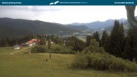 Archiv Foto Webcam Heuberg Arena Hirschegg 07:00