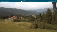 Archiv Foto Webcam Heuberg Arena Hirschegg 15:00