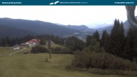 Archiv Foto Webcam Heuberg Arena Hirschegg 15:00