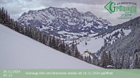 Archiv Foto Webcam Dienten: Ausblick Grünegg Alm 06:00