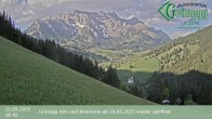 Archiv Foto Webcam Dienten: Ausblick Grünegg Alm 17:00