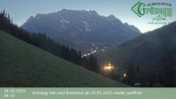 Archiv Foto Webcam Dienten: Ausblick Grünegg Alm 03:00
