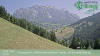 Archiv Foto Webcam Dienten: Ausblick Grünegg Alm 09:00