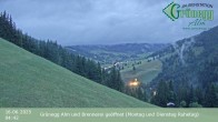 Archiv Foto Webcam Dienten: Ausblick Grünegg Alm 03:00