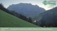 Archiv Foto Webcam Dienten: Ausblick Grünegg Alm 03:00