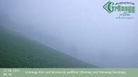 Archiv Foto Webcam Dienten: Ausblick Grünegg Alm 03:00