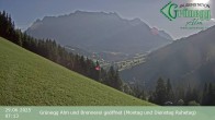 Archiv Foto Webcam Dienten: Ausblick Grünegg Alm 06:00