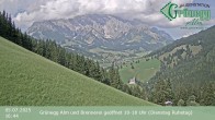 Archiv Foto Webcam Dienten: Ausblick Grünegg Alm 15:00