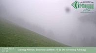 Archiv Foto Webcam Dienten: Ausblick Grünegg Alm 06:00